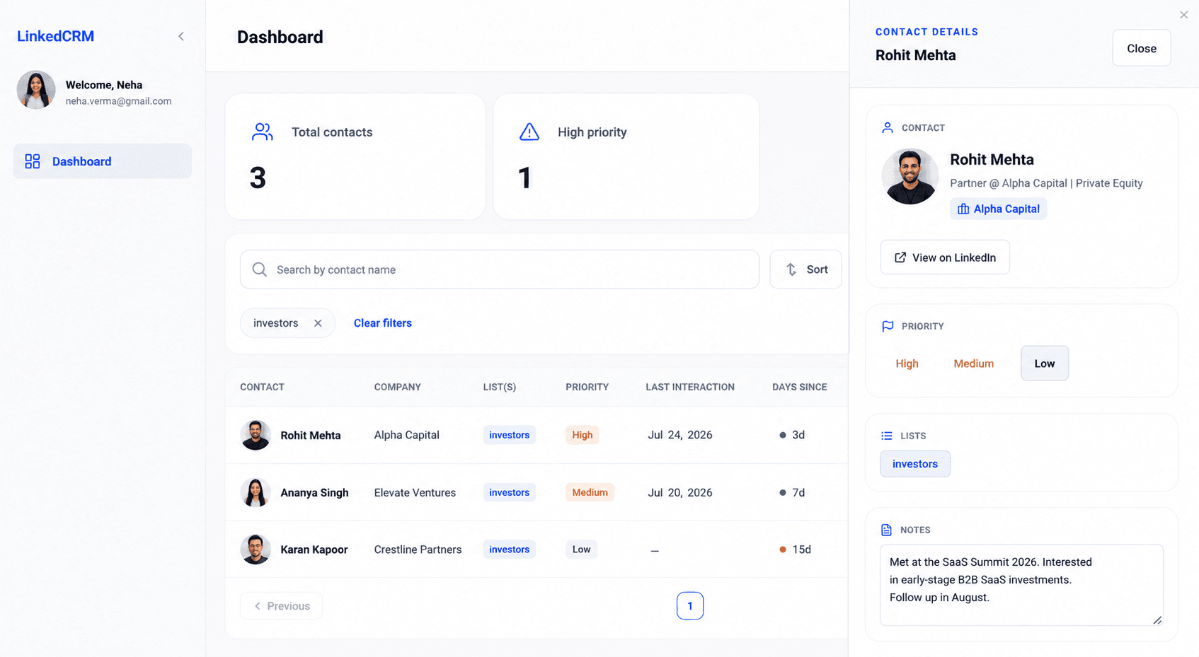 LinkedCRM dashboard